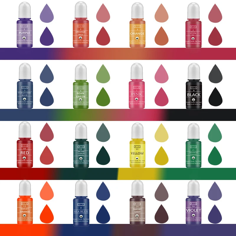 DIY Epoxy Resin Pigment Kit Ca - Resin Art Letters recension och pris