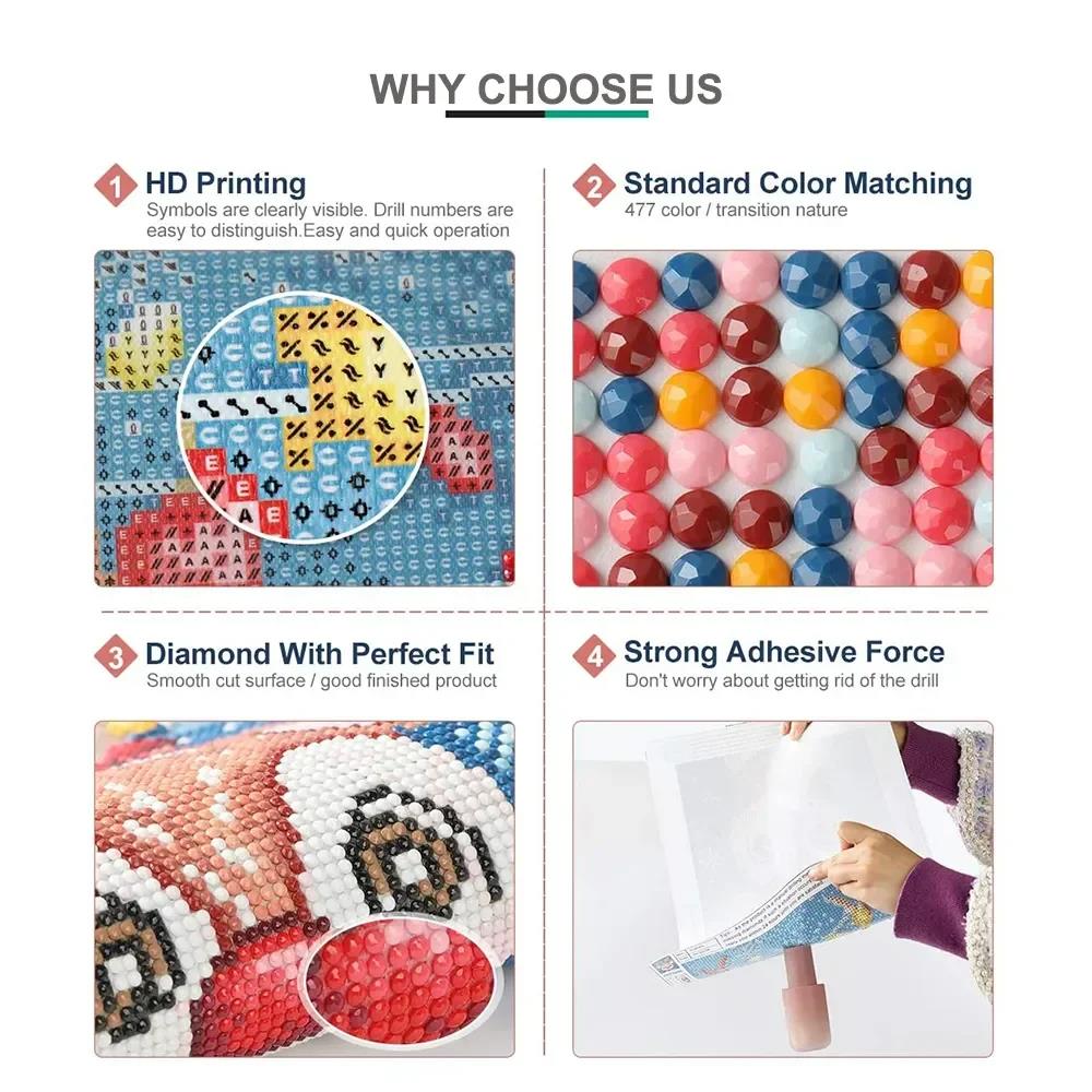 Frameless,5d DIY Diamond Art P - Resin Art For Beginners recension och pris